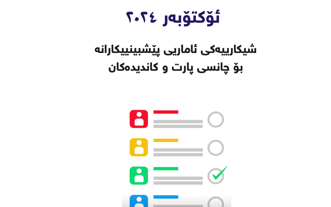 هەڵبژاردنی پەرلەمانی کوردستان ئۆکتۆبەر ٢٠٢٤,شیکارییەکی ئاماریی پێشبینییکارانە بۆ چانسی پارت و کاندیدەکان